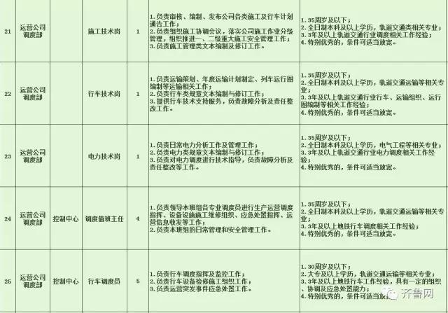 翼城县特殊教育事业单位招聘信息与趋势解析