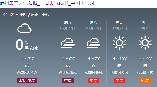 肃宁镇天气预报更新通知