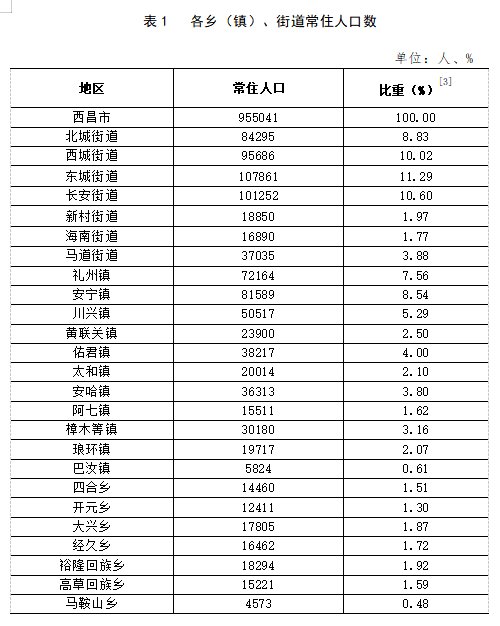 平吉镇最新人事任命，新一轮力量布局推动地方发展