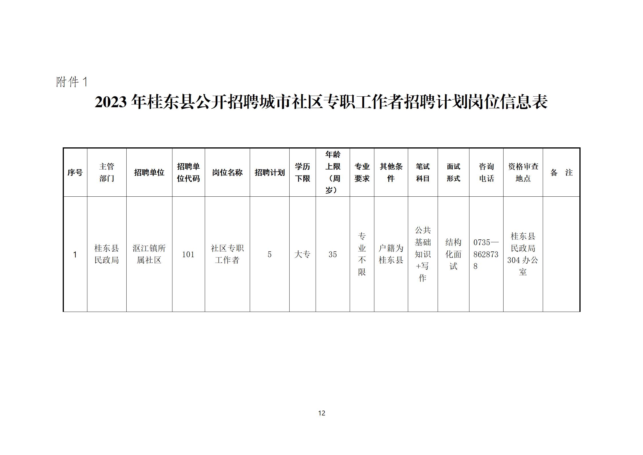 首页 第6页