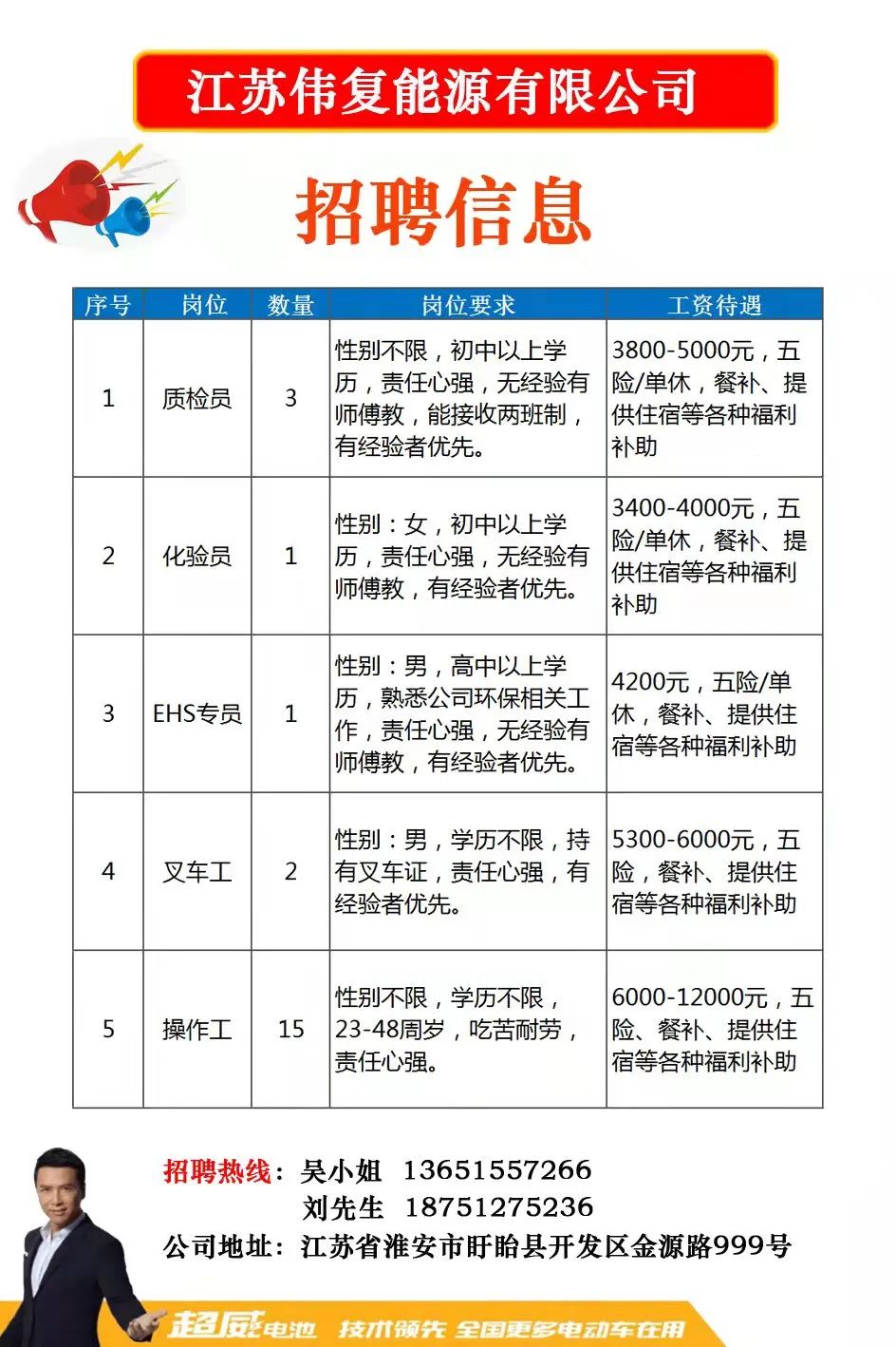 靖江市水利局招聘信息发布与招聘细节深度探讨