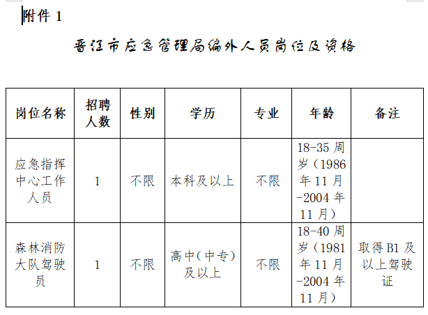 产品中心 第3页