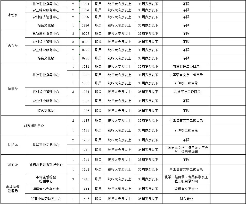 Ace_墨染指秀 第3页