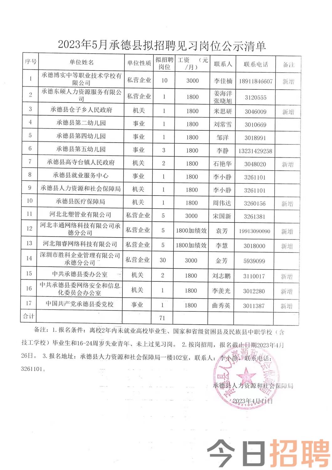 阿勒泰市殡葬事业单位项目最新进展及未来前景展望