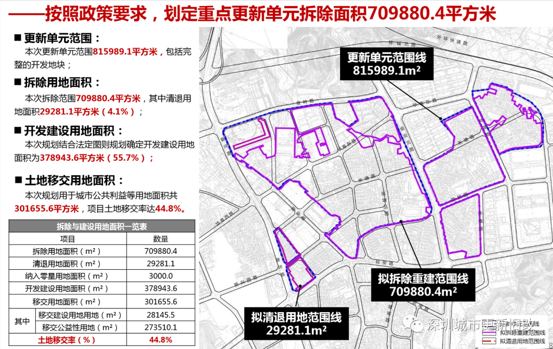 瓮安县康复事业单位发展规划概览