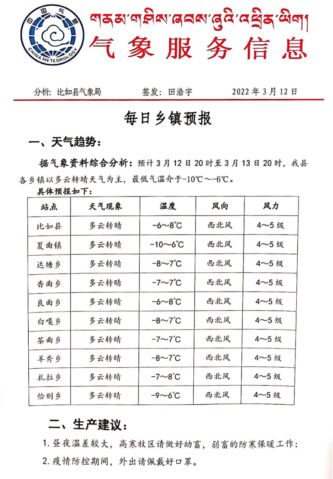 堆随乡最新天气预报信息