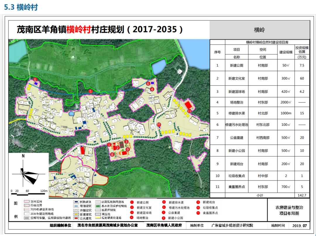 来龙村最新发展规划