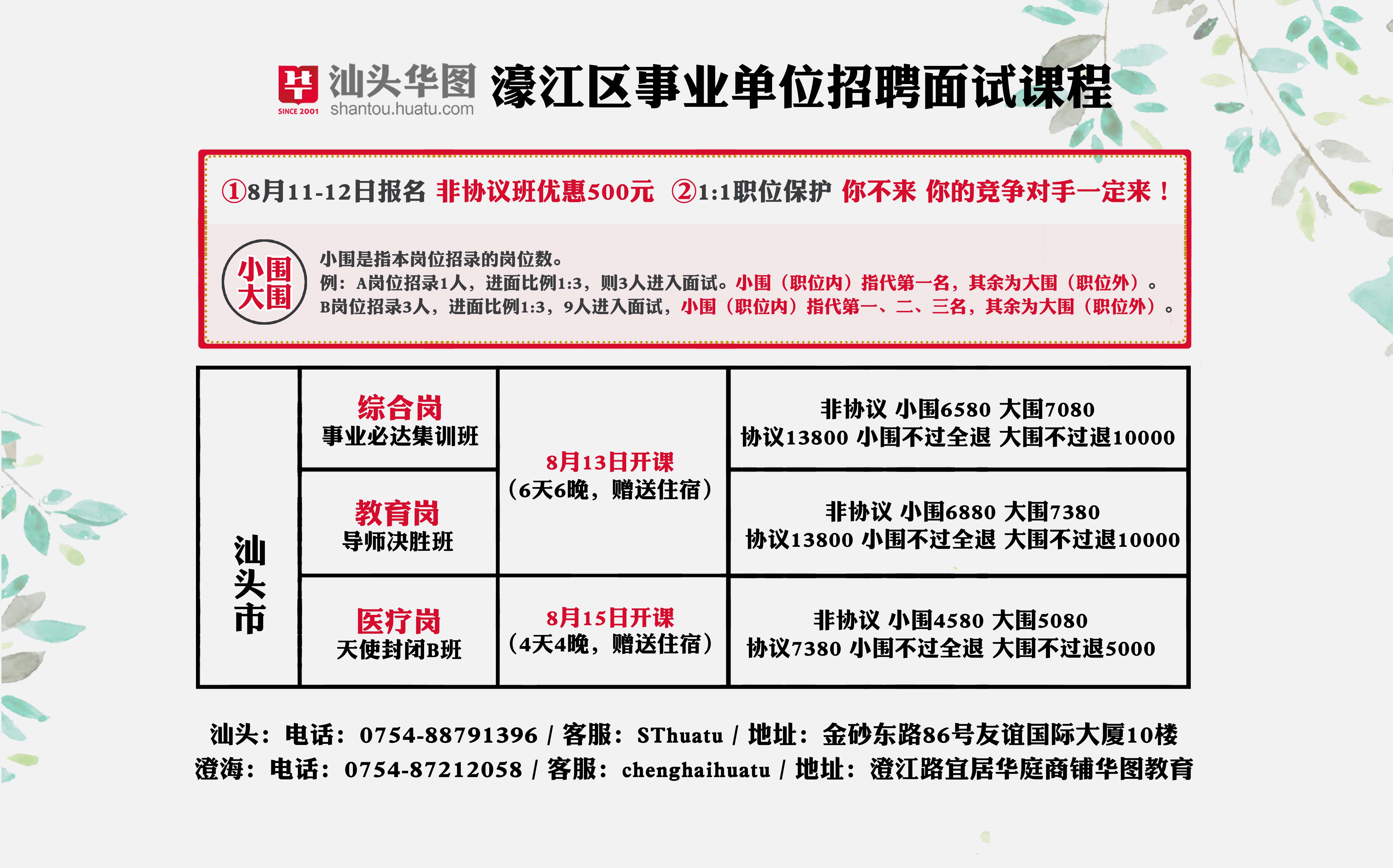 鳌峰街道最新招聘信息全面解析