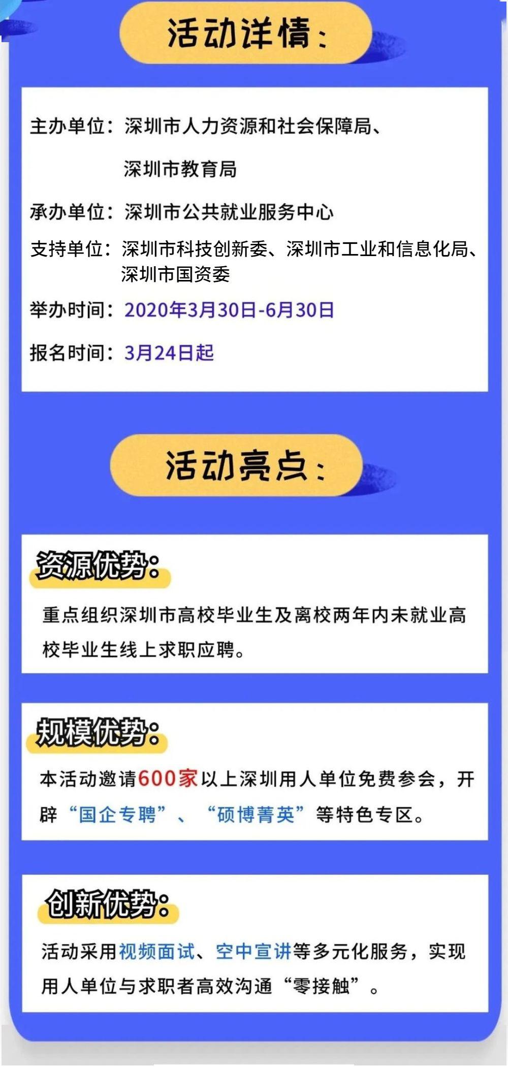 小金县人力资源和社会保障局最新招聘信息概况