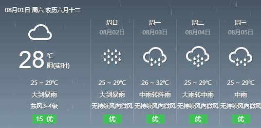 马家年村委会天气预报更新通知