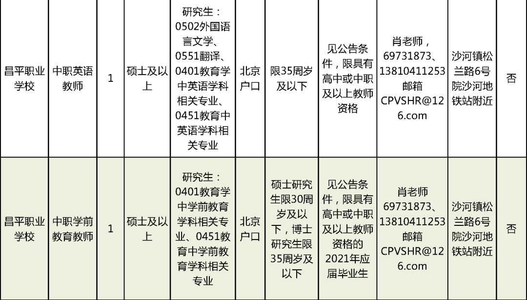 牡丹区级托养福利事业单位招聘启事，最新信息概述与未来展望