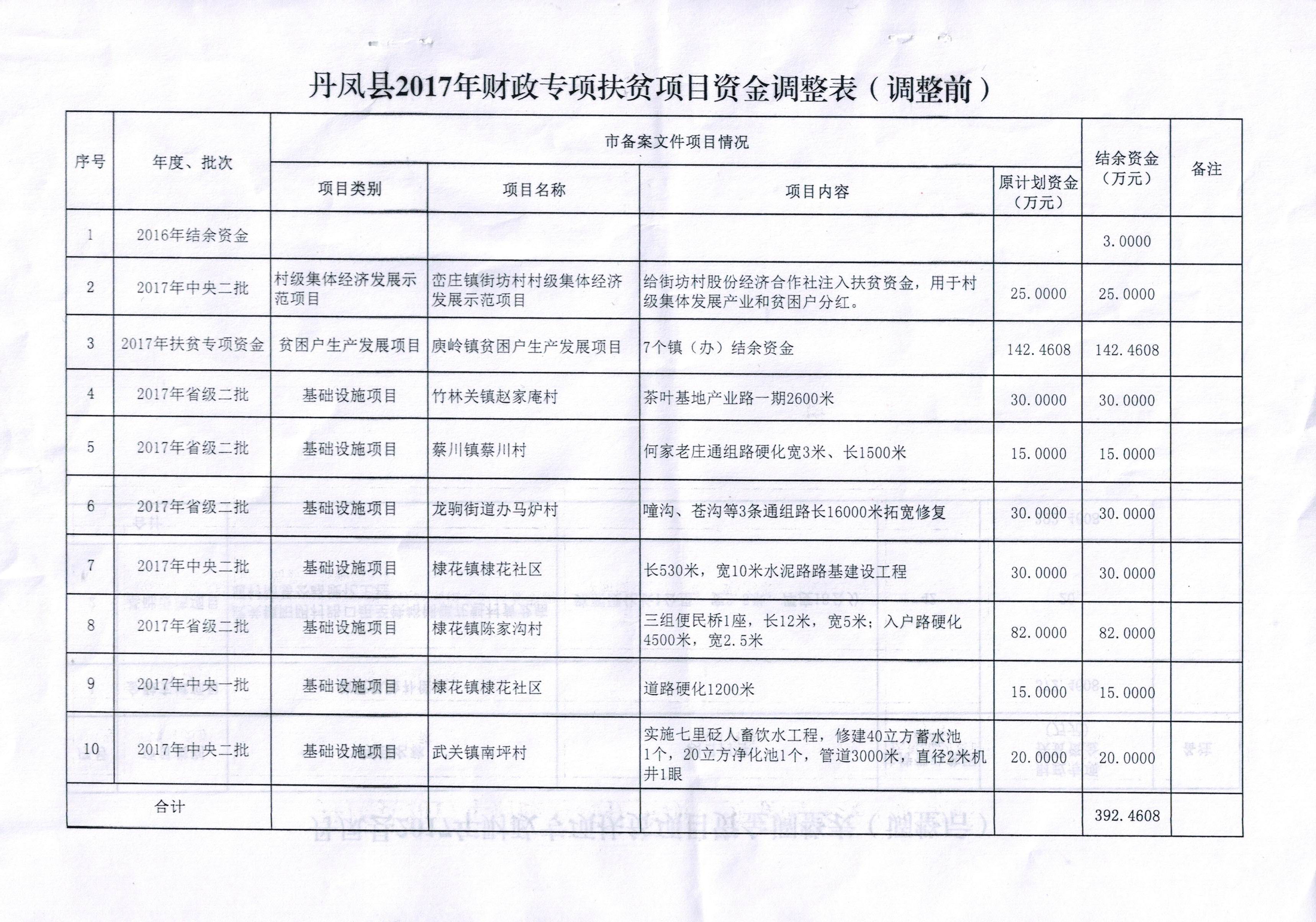 龙门县财政局未来发展规划揭秘，探索财政新蓝图