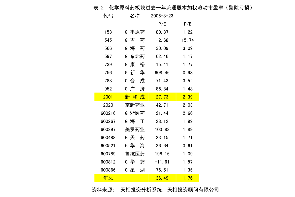 永州市质量技术监督局最新发展规划概览